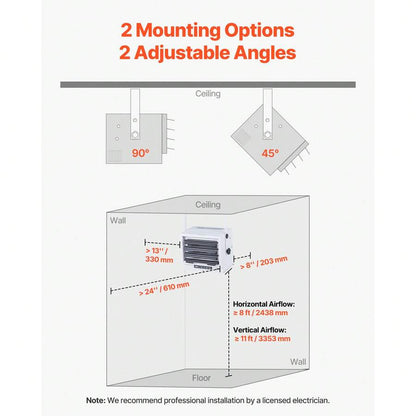 240 V Garage Heater — Wall or Ceiling Mount