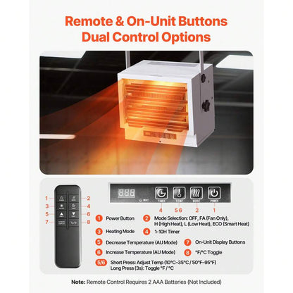 240 V Garage Heater — Wall or Ceiling Mount