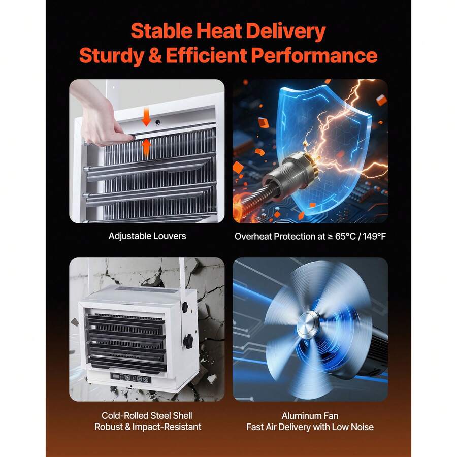 240 V Garage Heater — Wall or Ceiling Mount