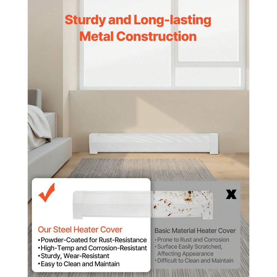 White Steel Baseboard Cover — Front Panel