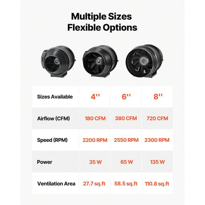 Inline Duct Fan — Size & Kit Options