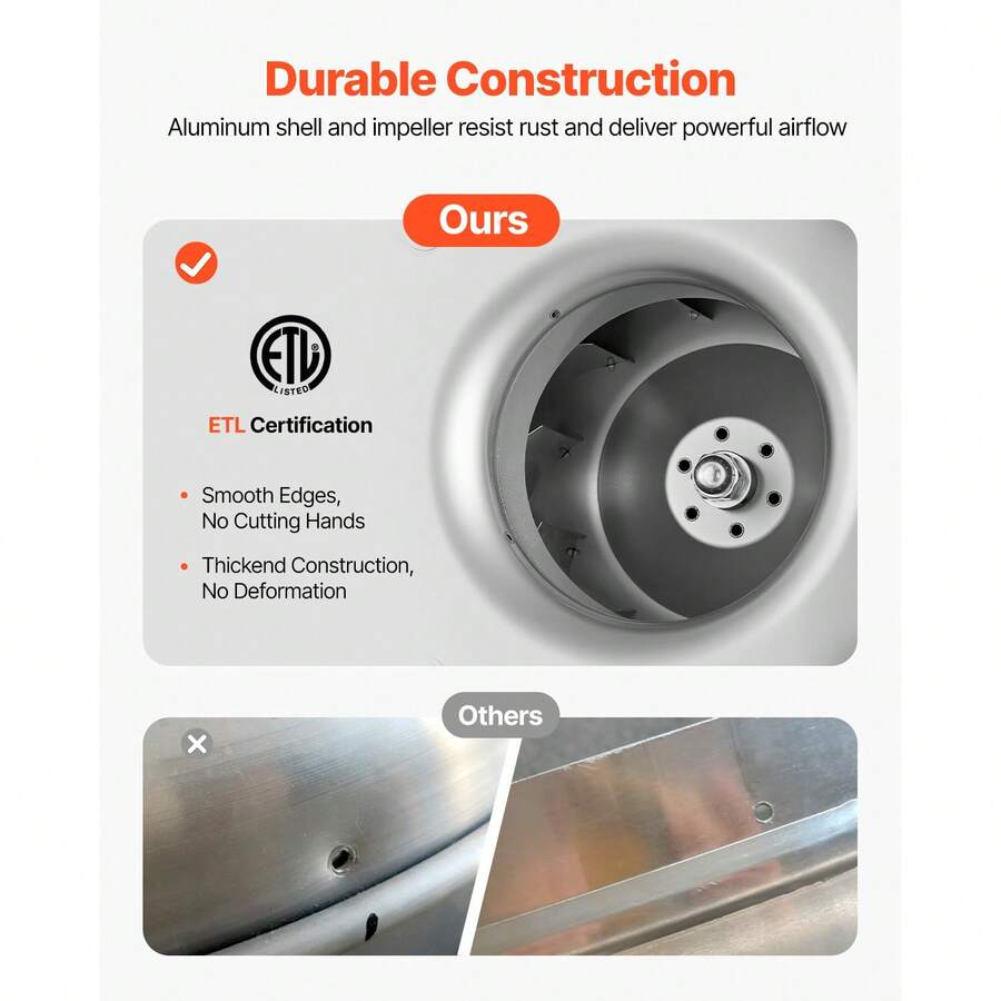Commercial Roof Exhaust Fan — Model Options