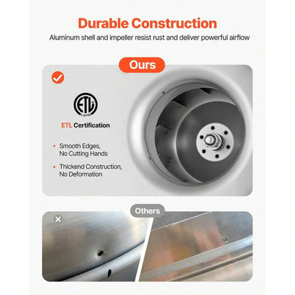 Commercial Roof Exhaust Fan — Model Options