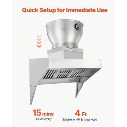 Commercial Roof Exhaust Fan — Model Options